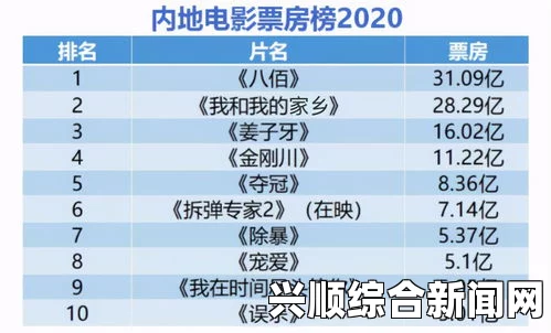 甜烟简介：探索其历史、种类及对健康的影响_票房预测算法