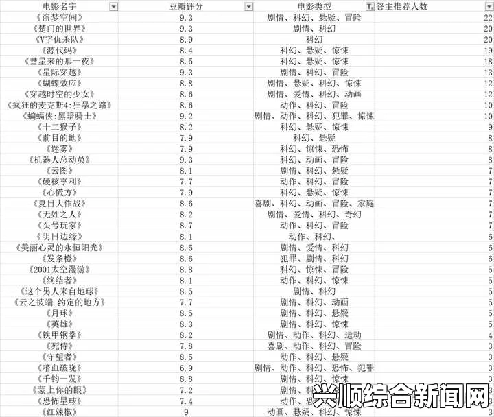 日韩和的一区二区区别是什么？为何这种分类方式如此吸引观众？深入解析其背后的文化与市场影响力_电影节选片规则