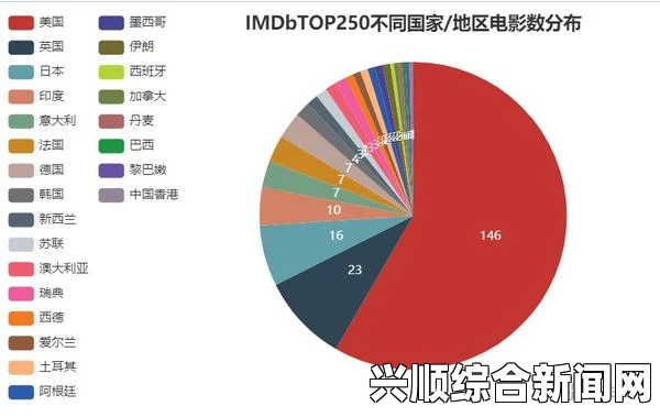 日韩和的一区二区区别是什么？为何这种分类方式如此吸引观众？深入解析其背后的文化与市场影响力_电影节选片规则