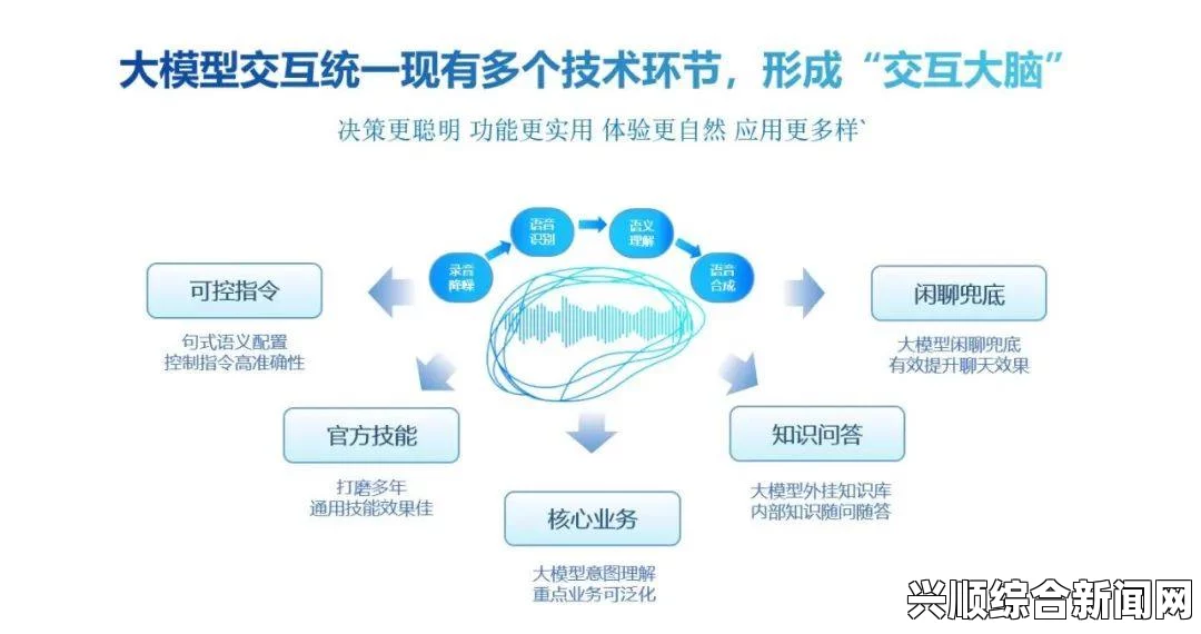 盘搜搜：打造精准高效的搜索引擎，提升用户体验与信息聚合能力，实现智能化信息检索新模式_沟通技巧与建议