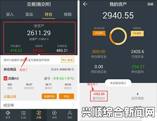 如何选择适合自己的黄金网站软件APP？有哪些关键因素需要注意？——全面解析选择过程中的重要考量与建议_主演体检报告