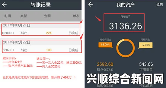 如何选择适合自己的黄金网站软件APP？有哪些关键因素需要注意？——全面解析选择过程中的重要考量与建议_主演体检报告