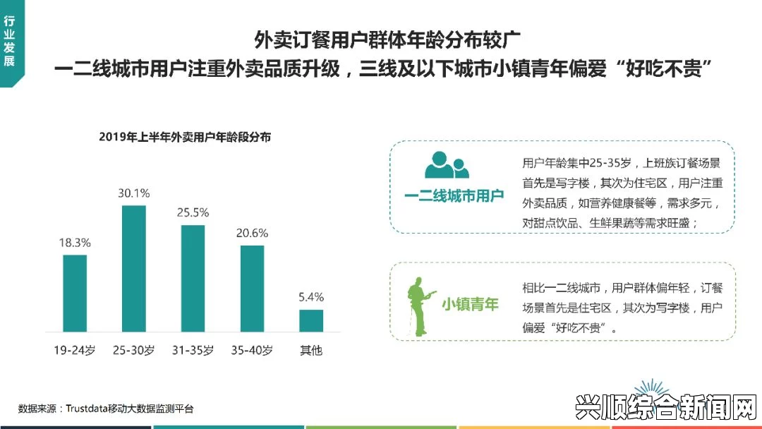 91在线精品平台的全面解析：如何提升用户体验和满足多元需求，探索创新策略与实践案例_台风档期博弈