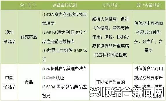 2对1三人一次性体检的优势与选择指南：节省时间与费用的健康新方式，助力家庭健康管理与便捷体验_文化与实用价值