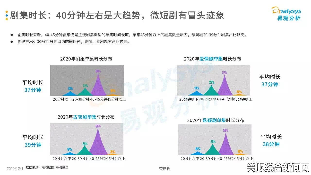 扣扣天美果冻制片厂：多元化产品与创新驱动的品牌未来，探索健康美味的新趋势与市场潜力_情感沟通与互动方式