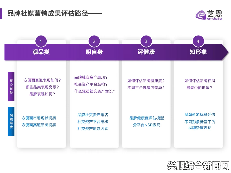 扣扣天美果冻制片厂：多元化产品与创新驱动的品牌未来，探索健康美味的新趋势与市场潜力_情感沟通与互动方式