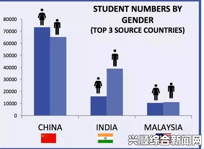 越媒报道现象简述