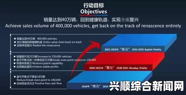 如何理解“亚洲人成色777777”商业模式？揭秘其背后的数据驱动与市场定位策略，探讨其成功因素与未来发展潜力_虚拟偶像翻唱