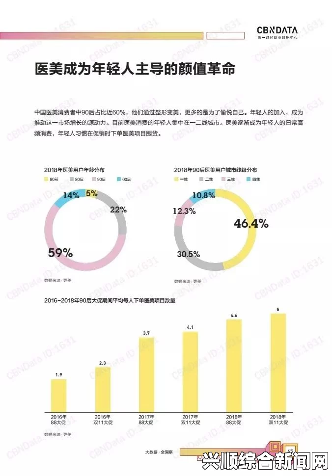 日韩文化与互联网内容分类有何关系？你知道“日韩和的一区二区”背后的区别吗？——探讨文化差异对内容创作的影响_影视投资回报模型