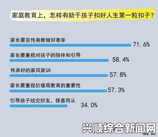 如何通过91久久在网络社交中获取更多关注：利用这一现象提升品牌影响力，打造独特的在线形象与互动策略_影视教育评估