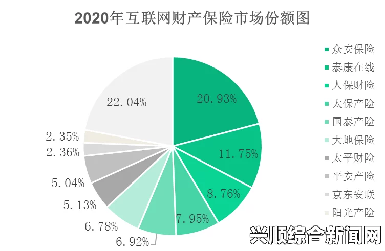 如何通过91久久在网络社交中获取更多关注：利用这一现象提升品牌影响力，打造独特的在线形象与互动策略_影视教育评估