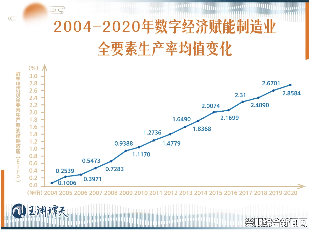 沉香一线产区和二线产区的区别：了解沉香质量与市场定位的关键差异，探寻其背后的价值与投资潜力_蓝光碟选购避坑