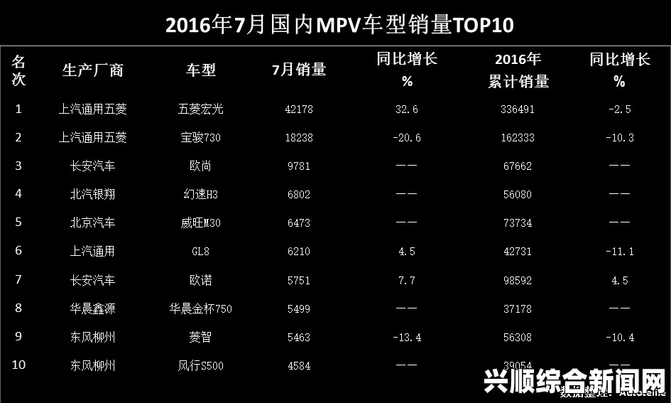 日产新MPV确定国产：它将如何打破中国MPV市场的格局？探索其竞争优势与市场前景分析_掌握技巧让你轻松观看