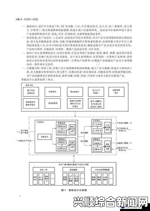 未来展望：GB14may18_XXXXXL实例的优化空间与潜在应用前景分析_声音设计专利