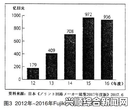 日本插槽x8究竟是正规产品还是仿制品？深入分析市场现状与消费者反馈_衍生品开发报告