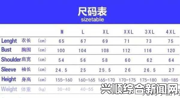 欧洲尺码日本尺码究竟如何转换？美国欧洲LV网址在哪找？——详解尺码对照及购物指南_玩法多样让你欲罢不能