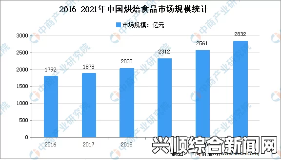 成色P31S是否为国精产品？分析其技术特点与市场定位及应用前景探讨_高校包场争议