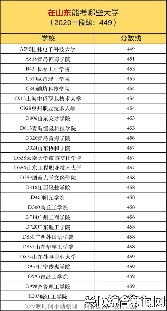 日韩和的一区二区区别及其在网络内容分类中的作用：用户如何更高效找到喜好内容，探讨不同类型对用户体验的影响与优化策略_听一听你心动的旋律