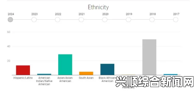 普林斯顿大学亚裔歧视案真相揭秘，调查结果出炉，深度解析及解答）