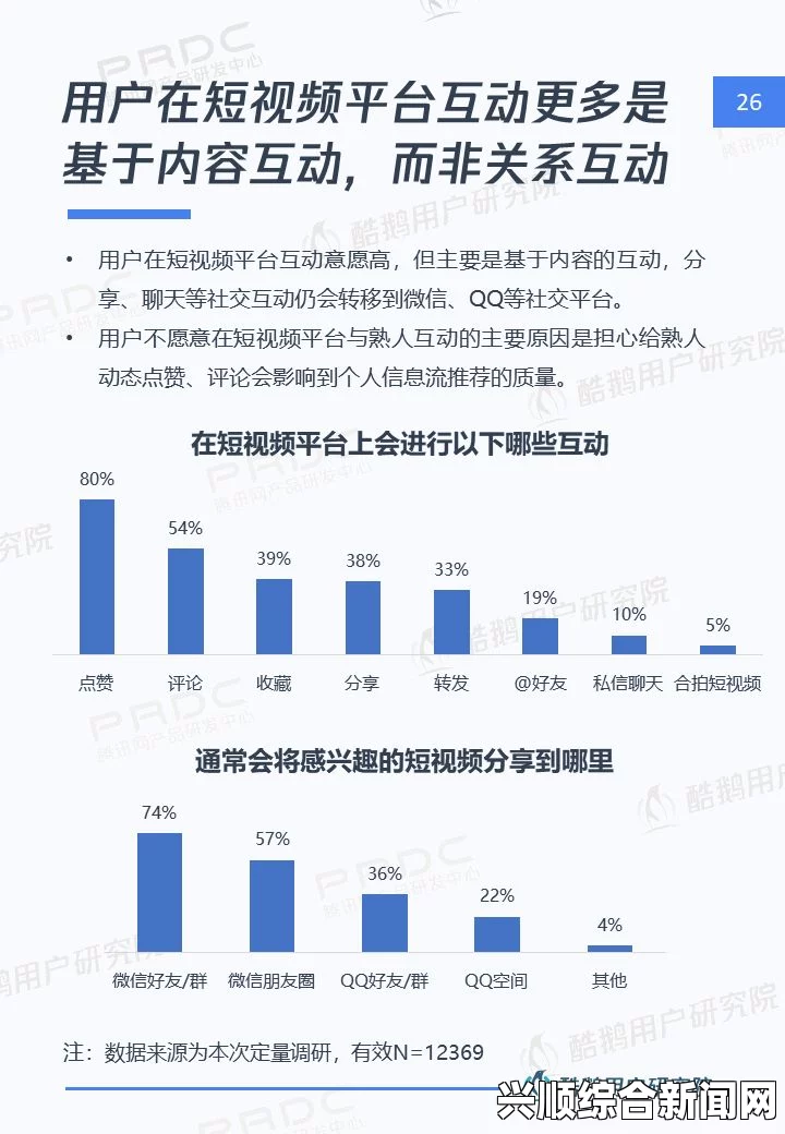 男人女人40分钟视频在线：为何短视频成为人们日常生活中的娱乐新选择？探讨其背后的心理与社会因素_特效渲染农场