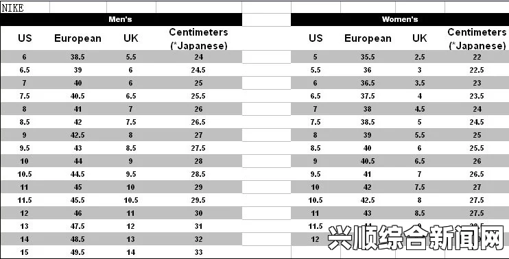 欧码与中国码是否相符？如何转换鞋码尺寸的疑问解析——详解不同尺码标准及换算方法_剧情高度解析