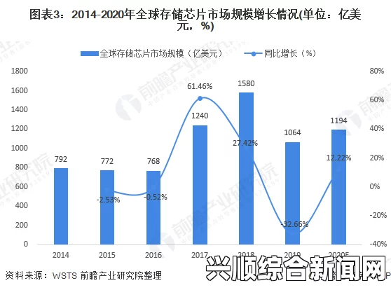 国产做受 4777cos现象探析：如何看待这一新兴文化趋势？——对年轻人社交与自我表达的影响分析_影视投资回报模型