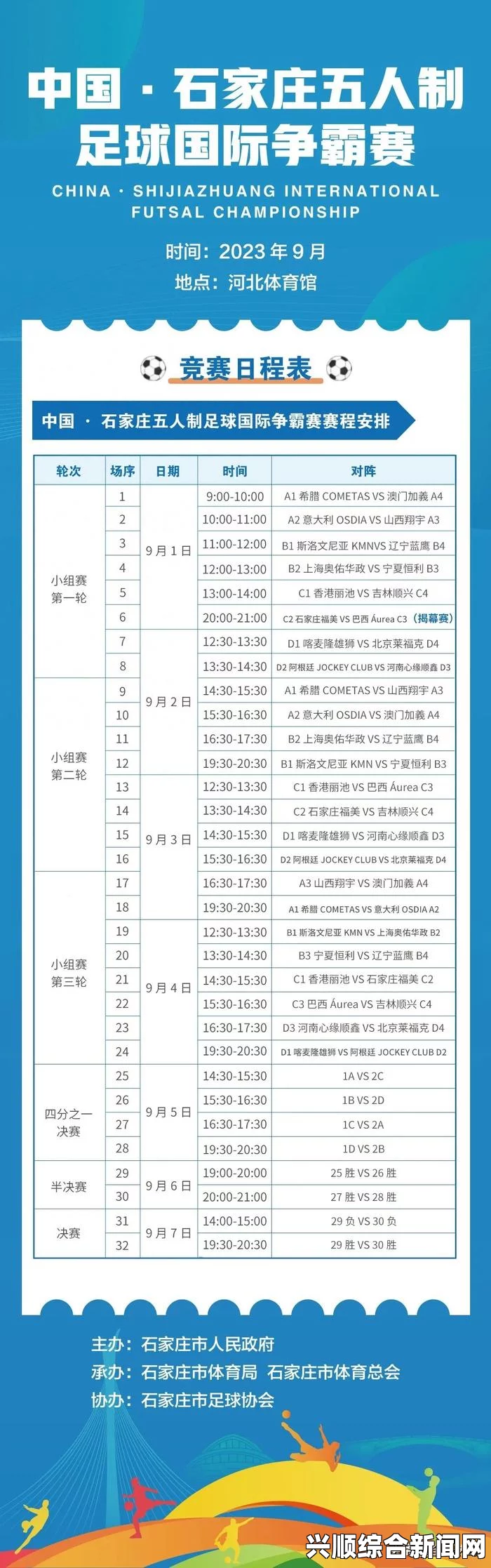 比赛背景及赛程概述