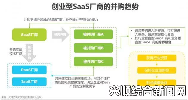 国内永久免费SAAS CRM系统对小型企业的适配性及优势分析：助力企业高效管理与客户关系提升_4K修复版画质对比