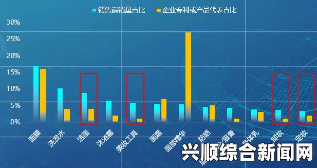 欧美精品系列产品有哪些独特之处，为什么越来越多消费者青睐？探讨其设计、品质与文化价值的魅力所在_畅享无广告的高清资源