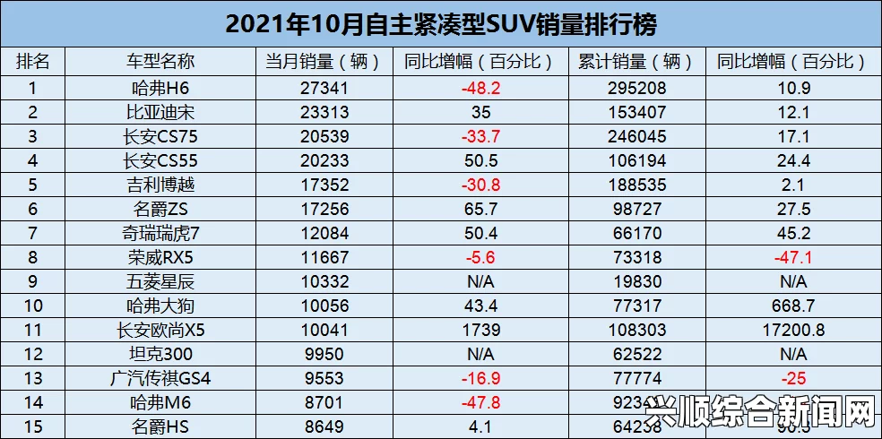 国产精产品一品二品市场竞争力分析：国产品牌如何通过一品二品赢得消费者青睐，探讨创新与品质提升的关键策略_轻松享受绿意生活