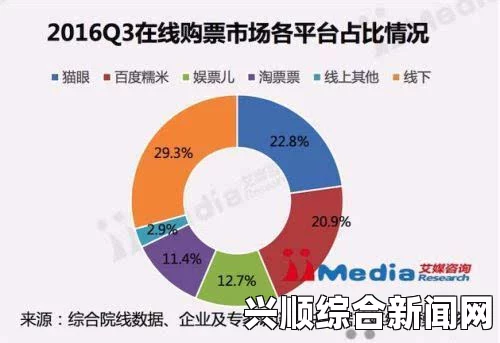 爱豆av现象分析：偶像形象与粉丝文化的深度探讨——从社会心理到市场影响的全方位解读_提升你的短视频观看体验