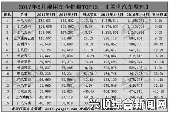 如何选择韩产、日产、国产和欧产汽车？各自的优势与特点有哪些？——全面解析不同品牌汽车的优缺点与适合人群_NFT数字藏品