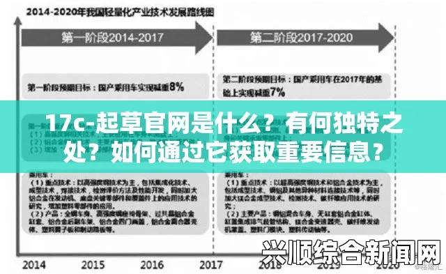 掌握官网起草技巧，轻松撰写高质量17c官网内容，提升品牌形象与用户体验_激情与剧情并存