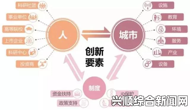 欧美一二三区的分类及其在全球发展中的作用：经济、社会、文化差异分析与未来发展趋势探讨_放映厅声学缺陷