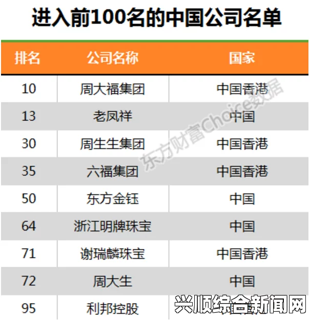 欧美一二三区的分类及其在全球发展中的作用：经济、社会、文化差异分析与未来发展趋势探讨_放映厅声学缺陷