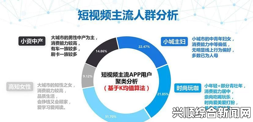 如何通过视频平台提高个人品牌影响力？掌握哪些技巧才能真正做到吸引观众？探索有效策略与实用建议_观众热议不断