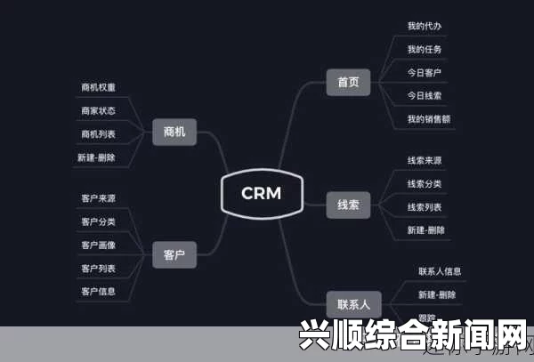 如何快速找到成品短视频CRM入口并有效使用：详细步骤和常见问题解答，助你轻松提升视频营销效率_主演直播事故