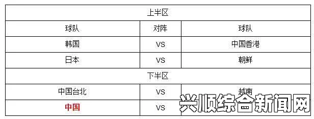 2018亚运会女足赛程时间表 女足半决赛四强名单对阵安排