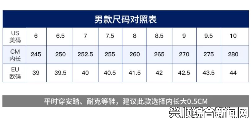 欧洲尺码与日本尺码差异大？正康专线为您精准解决尺码问题，助您轻松购物无忧！_如何选择自己的应用