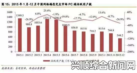 如何在二男一女的关系中增进亲密感：建立信任与平衡需求的有效策略，探索情感交流与理解的重要性_尽享流畅观影体验