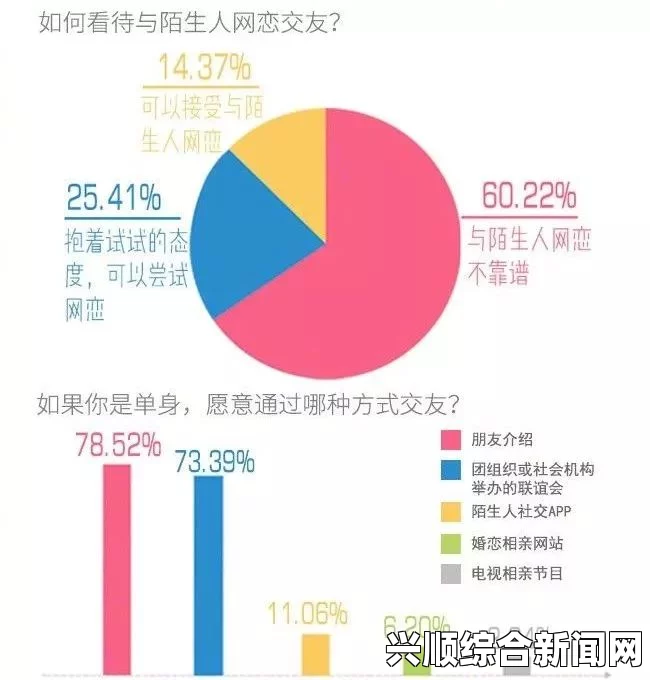 如何选择靠谱的逼软件？选择时需要注意哪些问题？深入分析功能与用户评价的重要性_青春欲望与情感的面貌