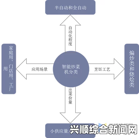 提升51国精产品市场竞争力的关键策略：注重质量、创新与消费者需求的统一——实现可持续发展的综合路径分析_视频更加细腻清晰