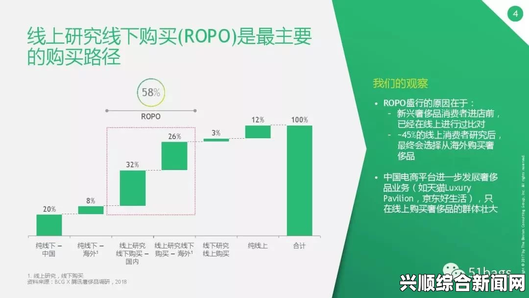 提升51国精产品市场竞争力的关键策略：注重质量、创新与消费者需求的统一——实现可持续发展的综合路径分析_视频更加细腻清晰