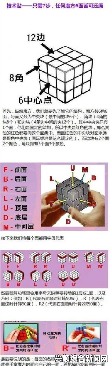 7x7x7立体拼图真的有那么难吗？如何快速掌握破解技巧？探索高效解法与实用经验分享_在线查看平台