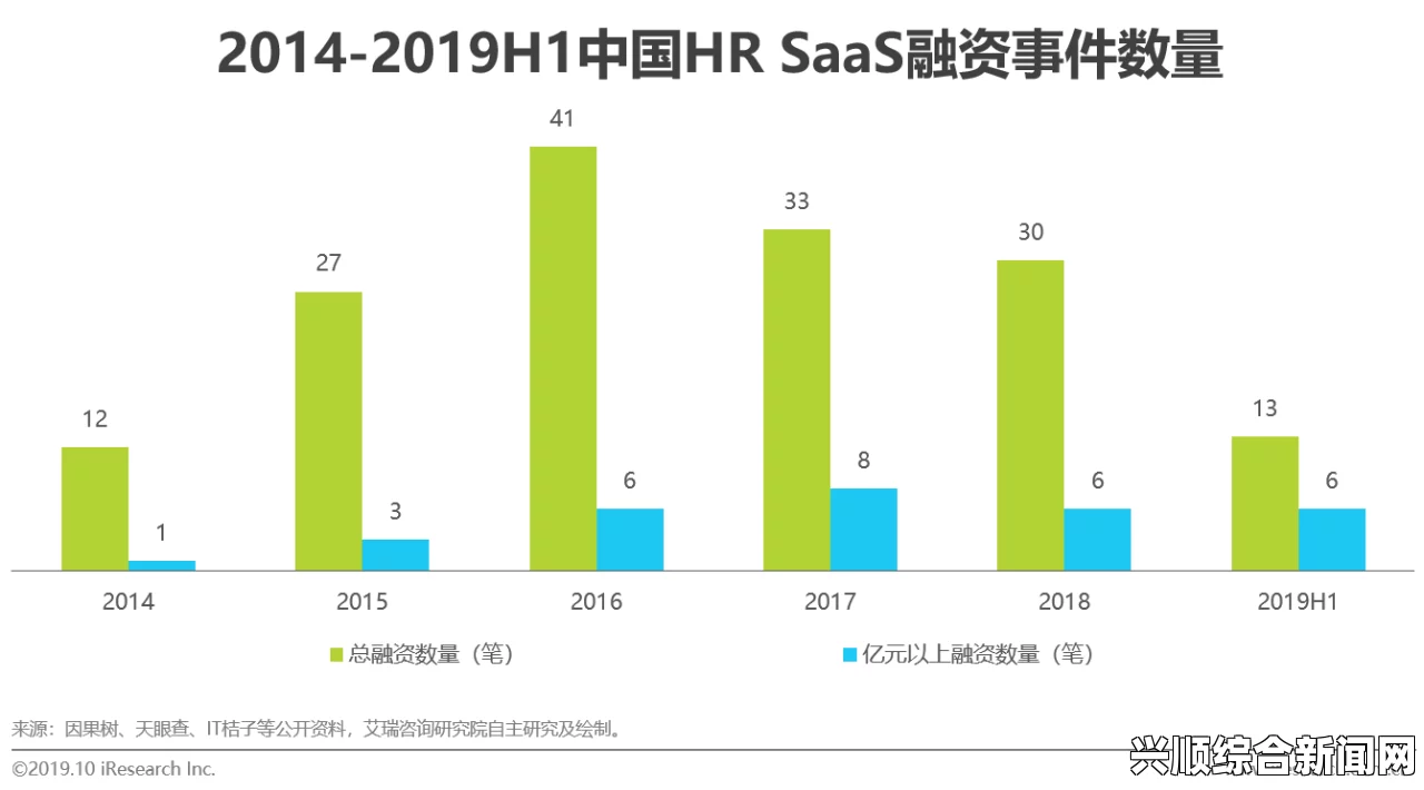 日本SaaS市场发展趋势如何？为何越来越多企业选择采用SaaS解决方案？——探讨其背后的原因与未来前景_提升你的短视频观看体验