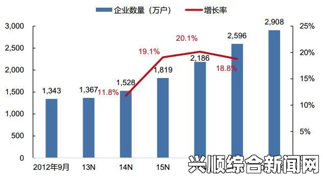 日本SaaS市场发展趋势如何？为何越来越多企业选择采用SaaS解决方案？——探讨其背后的原因与未来前景_提升你的短视频观看体验