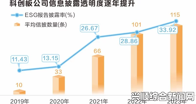 揭秘亚洲人成色777777商业模式：如何通过内容创作和大数据实现盈利，探索创新策略与市场潜力_让您轻松享受免费内容