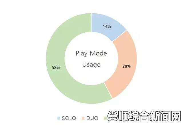 揭秘亚洲人成色777777商业模式：如何通过内容创作和大数据实现盈利，探索创新策略与市场潜力_让您轻松享受免费内容