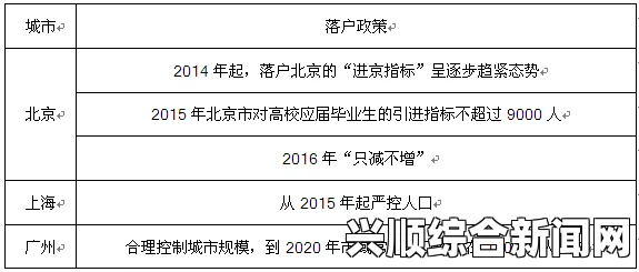 一线产品和二线产品的详细比较：如何根据需求选择合适的产品，以满足不同消费者的期望与预算_免费畅享精彩内容