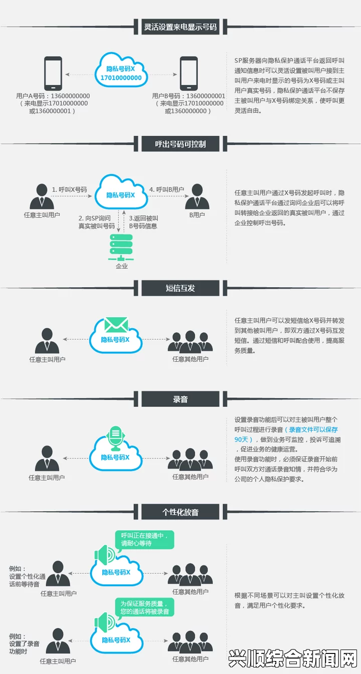 如何选择适合自己的9uu永久地域网名：从个性化到隐私保护的全面考量，助你打造独特且安全的网络身份_方法与优势